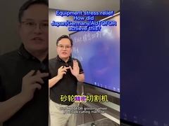 Sollievo delle sollecitazioni dell'attrezzatura - Come Giappone/Germania/AUTOFOR lo realizzano